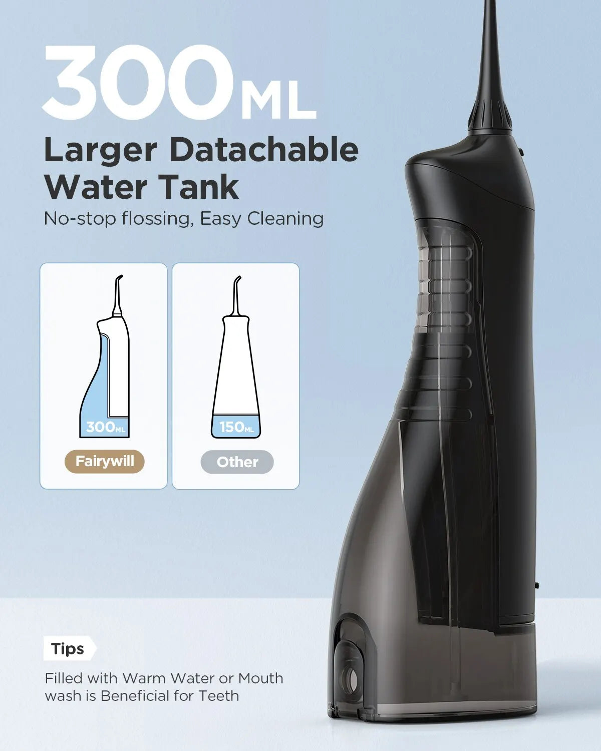 Premium Water Flosser